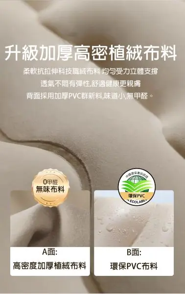 【台灣品牌 高雄現貨】無線內置款 自動充放氣床墊 免拉線電動充氣床(蜂巢獨立筒款)充氣睡墊 午休床 露營床墊:圖片 7