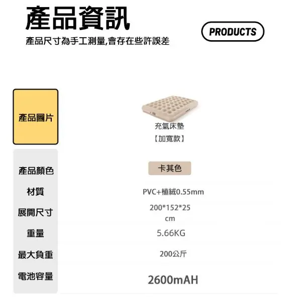 【台灣品牌 高雄現貨】無線內置款 自動充放氣床墊 免拉線電動充氣床(蜂巢獨立筒款)充氣睡墊 午休床 露營床墊:圖片 3