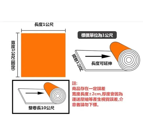 1cm款鋁箔隔熱棉100*100cm (含背膠款) 引擎隔熱減震 隔熱棉 保溫板 耐高溫 自黏 汽車隔熱隔音 屋頂隔熱:圖片 9