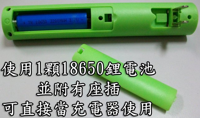 CREE Q5 防衛型 旋轉變焦強光手電筒:圖片 2