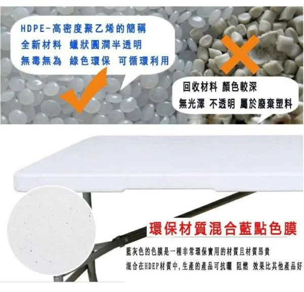 🔥 BOSHIREN 戶外多功能折疊桌 🔥最穩固 耐重折疊桌【全新福利品特價】鋼管加強版【一般摺疉桌切勿模仿】露營桌 野餐桌 擺攤桌 工作桌 兩段升降可調:圖片 7