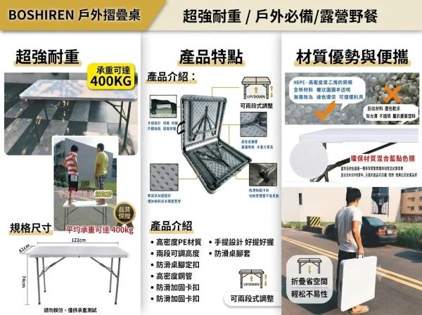 🔥 BOSHIREN 戶外多功能折疊桌 🔥最穩固 耐重折疊桌【全新福利品特價】鋼管加強版【一般摺疉桌切勿模仿】露營桌 野餐桌 擺攤桌 工作桌 兩段升降可調:圖片 3